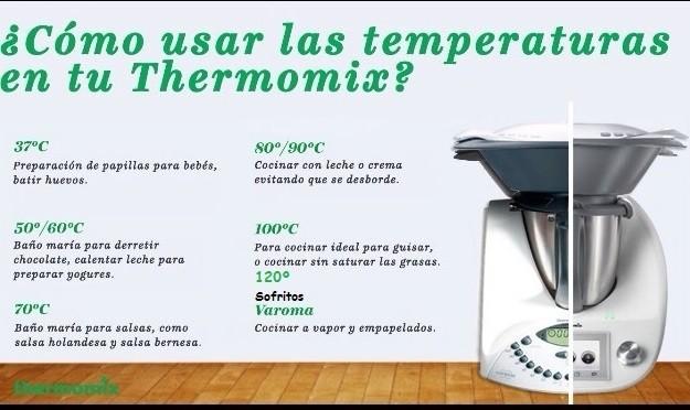 temperatury w termomiksie